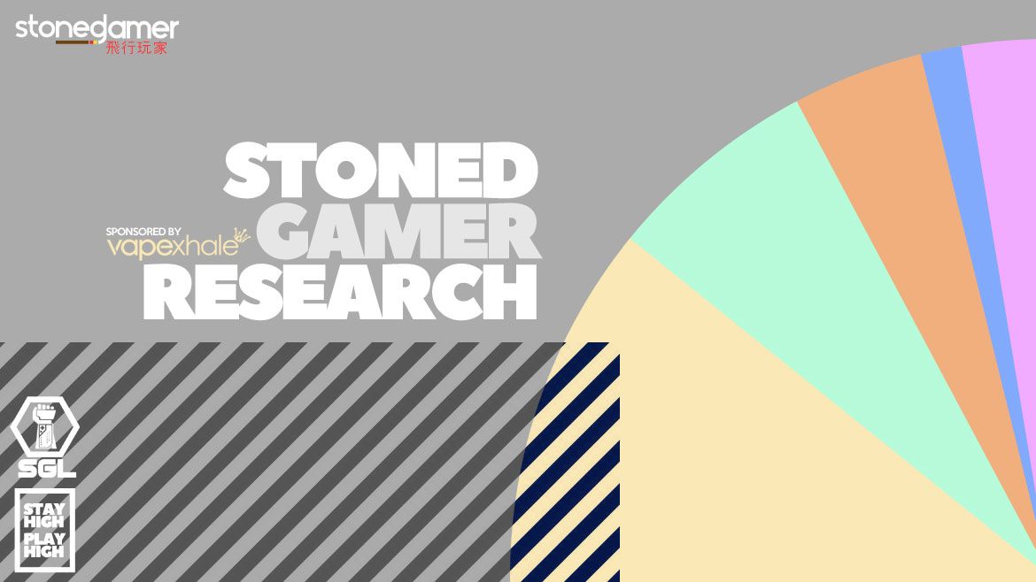 Stoned Gamer Research (2018 Results)